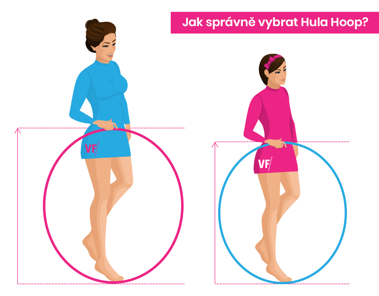 Jak vybrat Hula hoop obruč?